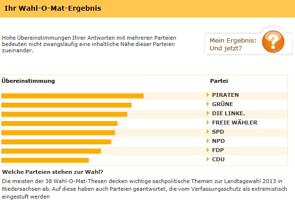 wahlomat_nds_2013_2